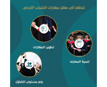 نتطلع إلى أن تكون تفاؤل برنامج وطني لتدريب وتأهيل وتوظيف خريجي الجامعات الاردنية
