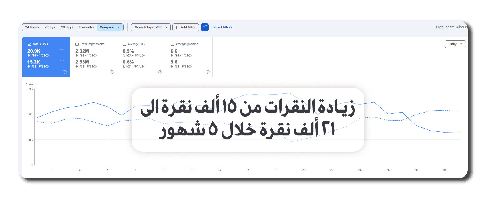 quote
